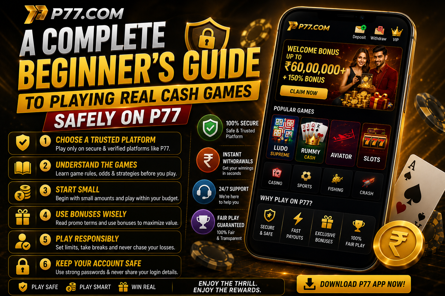 A Complete Beginner's Guide to Playing Real Cash Games Safely on P77
