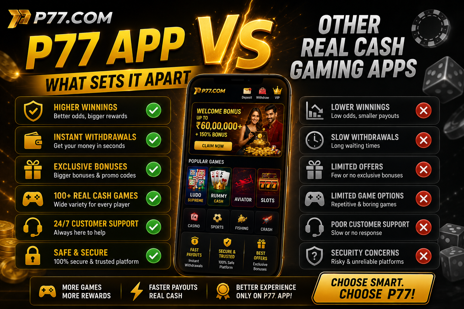 P77 App vs Other Real Cash Gaming Apps: What Sets It Apart